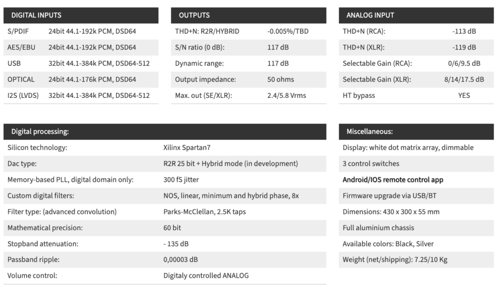 Rockna-wavelight-specs