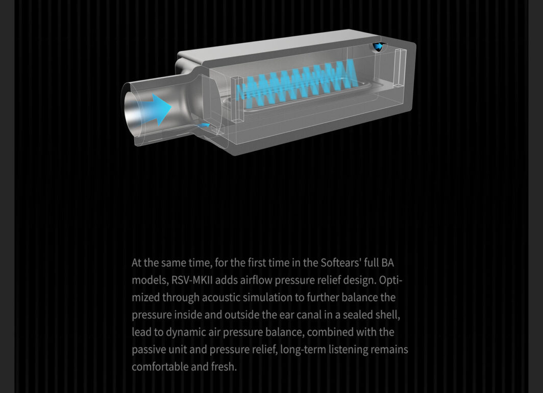 SoftEars RSV MK2 - Imagen 5